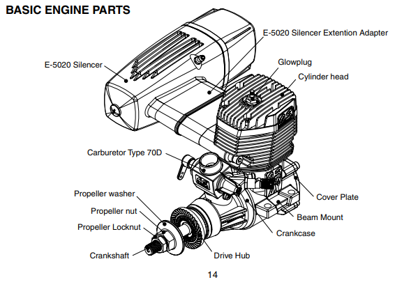 O.S. Engines二沖程飛機(jī)發(fā)動(dòng)機(jī)MAX-95AX RING