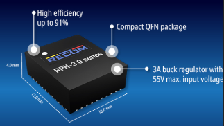 RECOM RPH-3.0：超小型3A負載點降壓轉換器