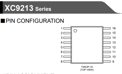 Torex XC9213降壓DC/DC控制器