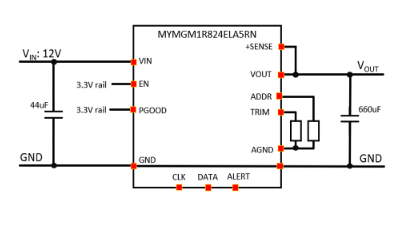 MYMGM1R824ELA5RN非隔離式DC-DC電源模塊Murata村田